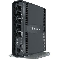 MikroTik Router HAP AX2 (C52iG-5HaxD2HaxD-TC), hAP ax2 small home of office router. WiFi 6 AP 802.11ax + Wave2, Dual-Band