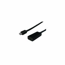Adapter Display Port mini (M)/HDMI (Ž), 0.10m, Srandard, S3206