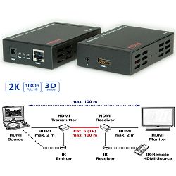 Roline HDMI Extender preko UTP Cat.6 mrežnog kabla, 100m, 14.01.3462