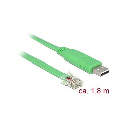 Adapter DELOCK  USB2.0/A St to Seriall RS232 RJ45 St 1.8m, zelena