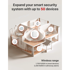 bazna-stanica-x-sense-sbs50-wi-fi-24ghz-bijela-46010-267100005.webp