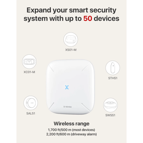 bazna-stanica-x-sense-sbs50-wi-fi-24ghz-bijela-61815-267100005.webp