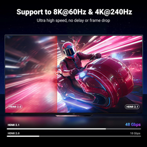 kabel-hdmi-1m-ultra-high-speed-8k60hz-ugreen-25908-28337-211300118.webp
