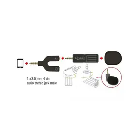 mikrofon-za-pametni-telefontablet-delock-35-mm-65894-94201-077900214.webp