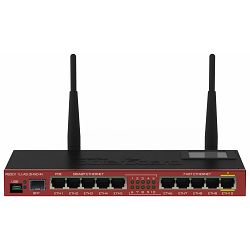 Router MikroTik RB2011UiAS-2HnD-IN, 2.4GHz AP, 5x Ethernet, 5x Gigabit Ethernet, SFP cage, USB, LCD, MIK-RB2011UIAS2HNDIN