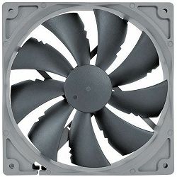 Noctua ventilator 140mm NF-P14s redux-1200 PWM
