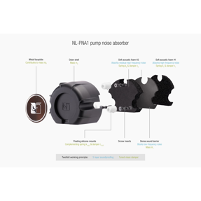 noctua-vodeno-hladenje-nl-lc1-36-360mm-98871-093400398.webp