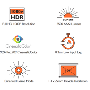 projektor-benq-th685p-dlp-1080p-3500lm-hdmix2-zvucnik-bijeli-18462-056700129.webp