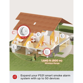 senzor-x-sense-xs01-m-detektor-dima-wi-fi-24ghz-bijeli-47344-267100003.webp