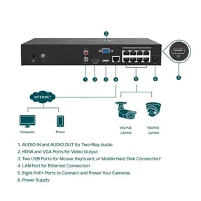 tp-link-vigi-nvr1008h-poe-mrezni-video-snimac-8-kanala-16215-119100037.webp