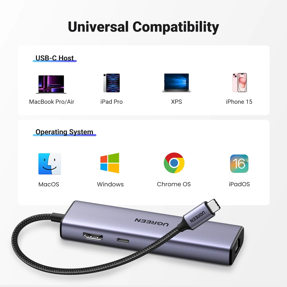 ugreen-usb-c-hub-6u1-4k-1x-hdmi-3x-usb-a-30-1x-rj45-1x-usb-c-47796-120900057.webp