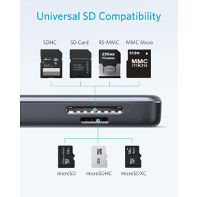 usb-c-hub-anker-powerexpand-5-in-1-usb-a-hdmi-sd-microsd-a83-72847-120900041.webp