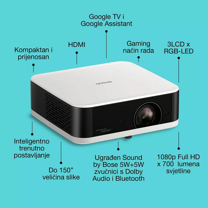 Projektor Epson EF-61W, 3LCD, WiFi, 1080p, 700LM, HDMI, zvučnik, Chromecast, Bluetooth, bijeli, V11HB72040 - Slika 6