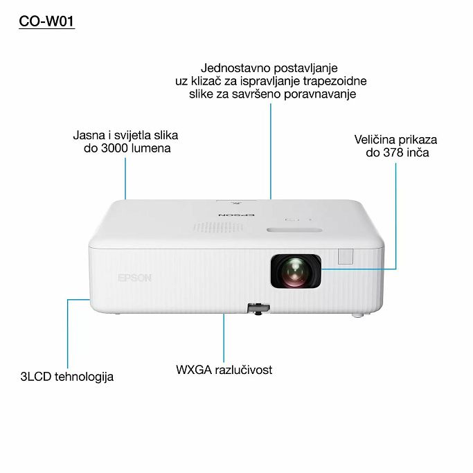 Projektor Epson CO-W01, 3LCD, 1280x800, 3000LM, HDMI, zvučnik, bijeli, V11HA86040 - Slika 17