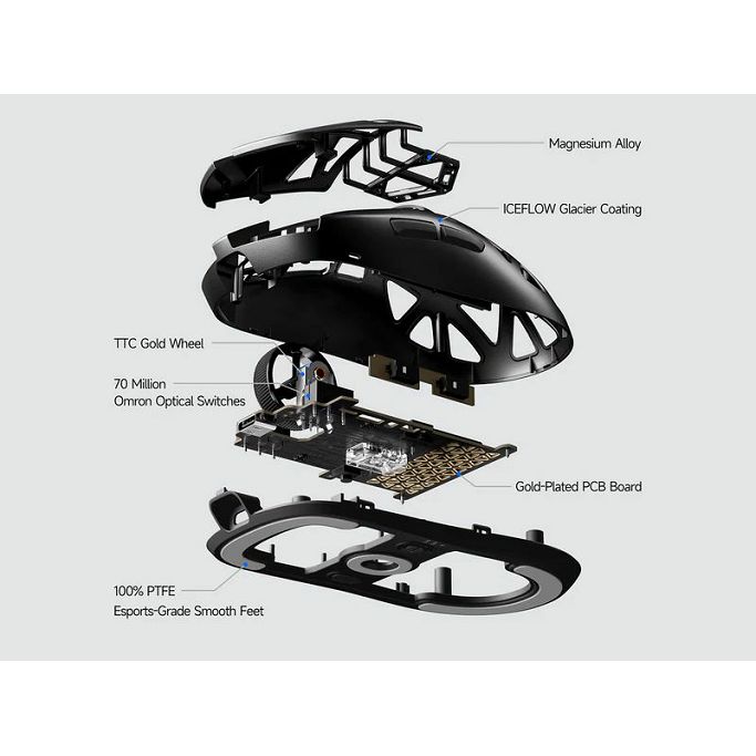 MCHOSE bežični miš A7X Ultra, Magnesium Alloy, Black, MC-A7X-2 - Slika 4