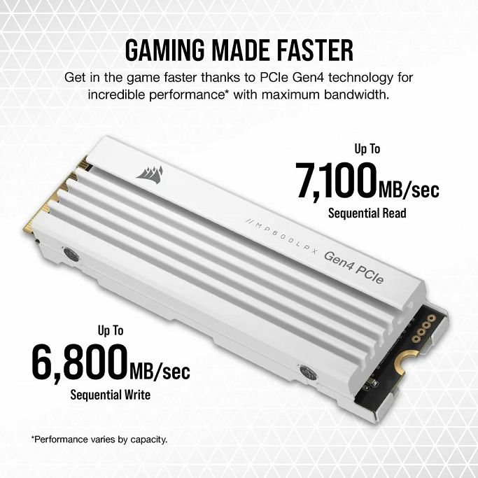 CORSAIR SSD 2TB, Gen4 MP600 PRO LPX White, NVMe, 7100/6800 MB/s, CSSD-F2000GBMP600PLPW - Slika 14
