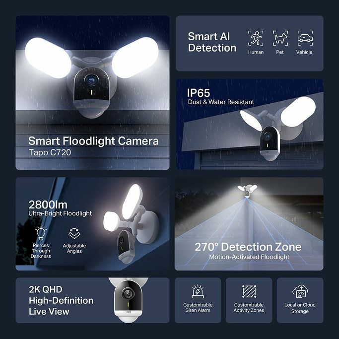 TP-Link Wi-Fi Camera Tapo C720 2K QHD, Smart Floodlight - Slika 4