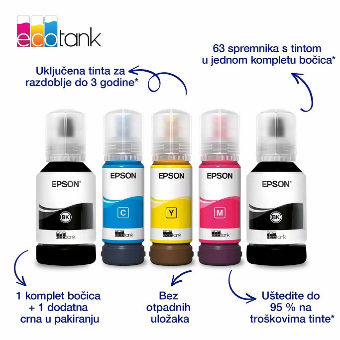 MFP Ink Jet pisač Epson L6360 EcoTank WiFi, CISS, color, duplex, ADF, LAN, C11CL42401 - Slika 10