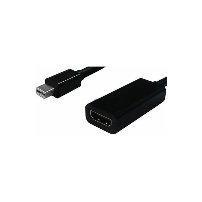 Adapter Display Port mini (M)/HDMI (Ž), 0,10m, Standard, S3207 - Slika 1