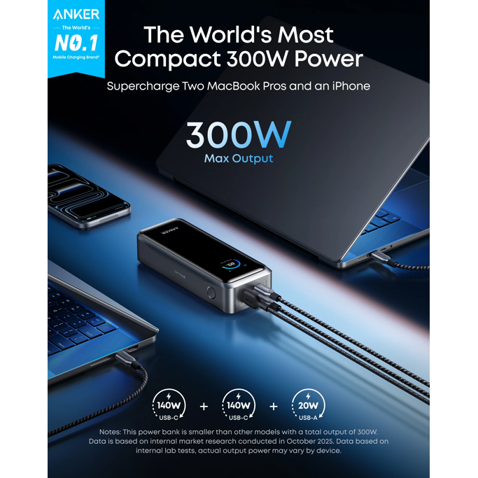 Anker Prime 26250mAh powerbank, 300W, PowerIQ 4.0, A110AH11 - Slika 3