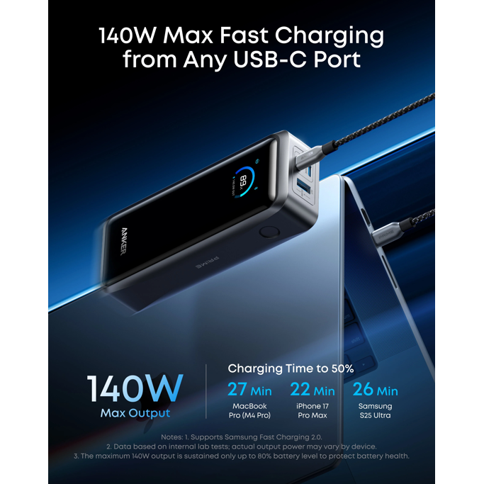 Anker Prime 26250mAh powerbank, 300W, PowerIQ 4.0, A110AH11 - Slika 2