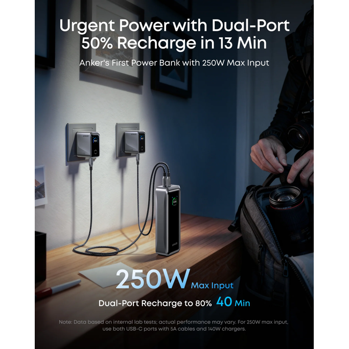 Anker Prime 26250mAh powerbank, 300W, PowerIQ 4.0, A110AH11 - Slika 4