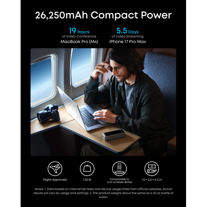 Anker Prime 26250mAh powerbank, 300W, PowerIQ 4.0, A110AH11 - Slika 5