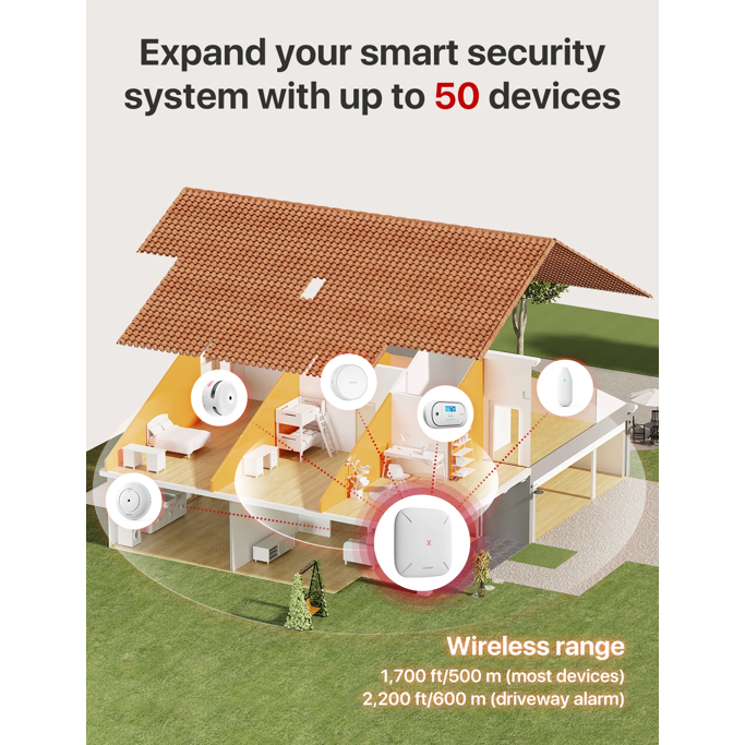 Bazna stanica X-Sense SBS50, Wi-Fi (2.4GHz), bijela - Slika 3