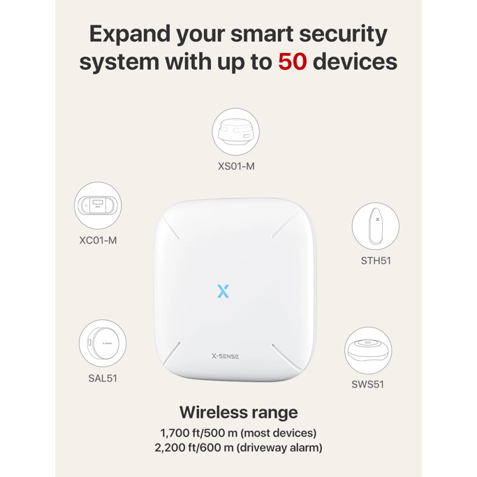 Bazna stanica X-Sense SBS50, Wi-Fi (2.4GHz), bijela - Slika 5