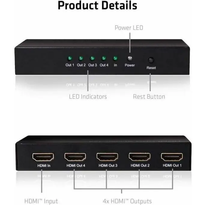Club3D HDMI 2.0 UHD SPLITTER 4 PORTS, CSV-1380 - Slika 3