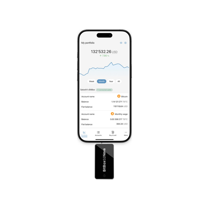 Digitalni novčanik za kriptovalute BitBox02 Nova Multi edition, Bluetooth, USB-C, bijeli, BBNV1A-MLT-WHT - Slika 2