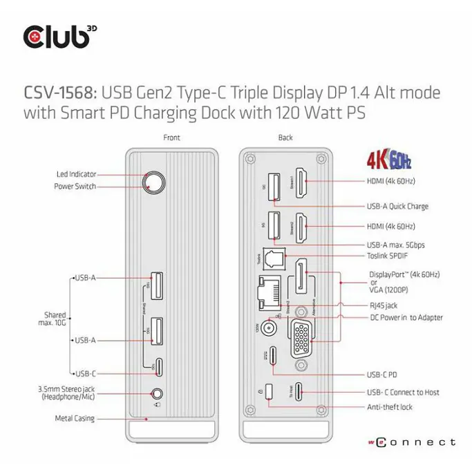 Docking station Club3D CSV-1568, DP, 2xHDMI, VGA, LAN, 120W - Slika 5
