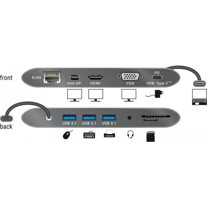 Docking station Delock USB Type-C 3.1, 4K 30 Hz, 87297 - Slika 2