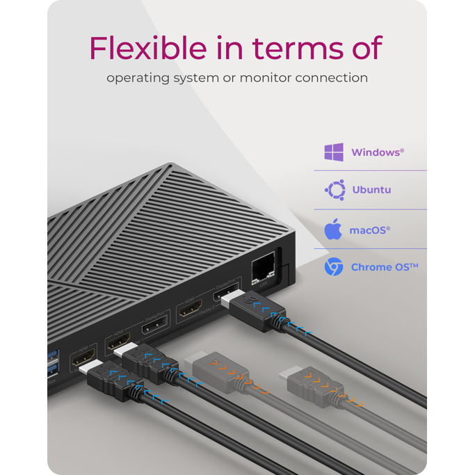 Docking station Icy Box IB-DK2246AC, 11 in 1, 4xUSB-A / 2xUSB-C / 2xHDMI / DisplayPort - Slika 3