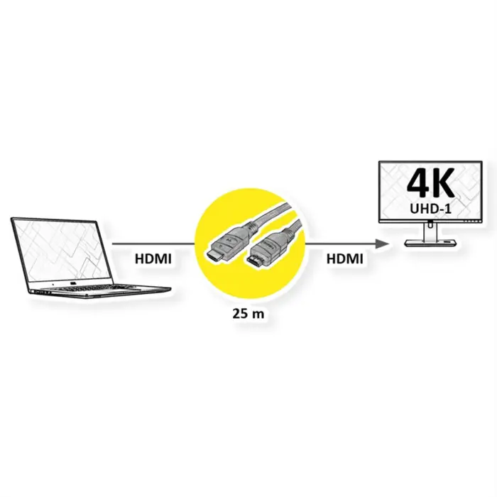 kabel-hdmi-25m-hdmi-20-aktivni-roline-14993454-72691-211300106.webp