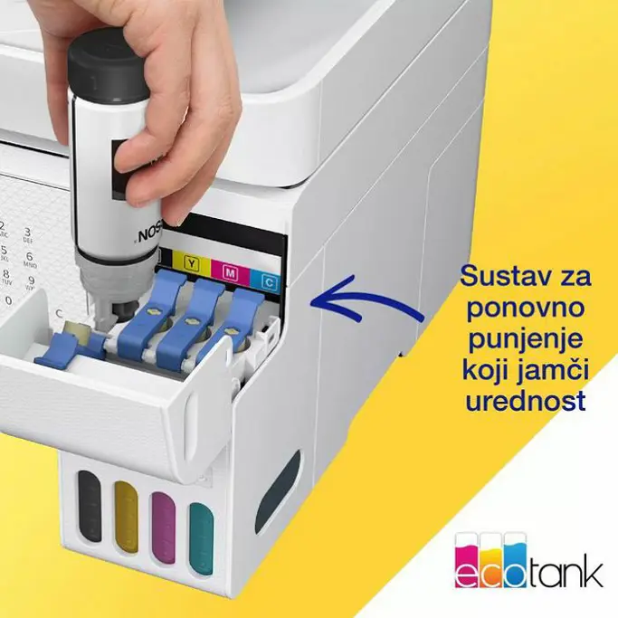 MFP Ink Jet pisač Epson L5316 EcoTank WiFi, CISS, ADF, LAN, FAX, C11CJ65413 - Slika 5