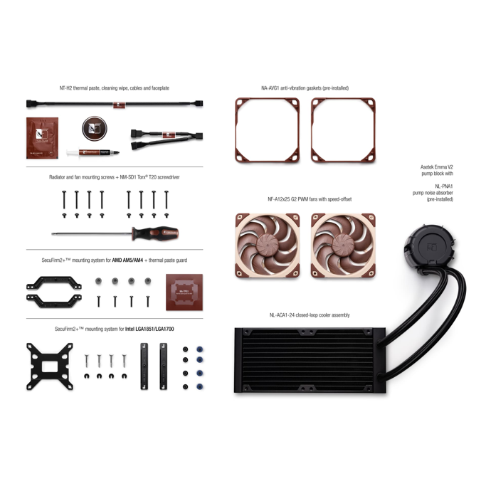 PREORDER - Noctua vodeno hlađenje NL-LC1-24, 240mm - Slika 2