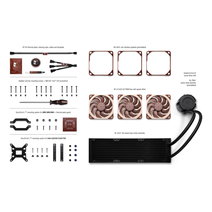 PREORDER - Noctua vodeno hlađenje NL-LC1-36, 360mm - Slika 3