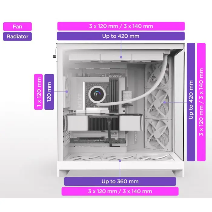 nzxt-midi-tower-h9-flow-2025-white-window-cm-h92fw-01-98853-1003001099.webp
