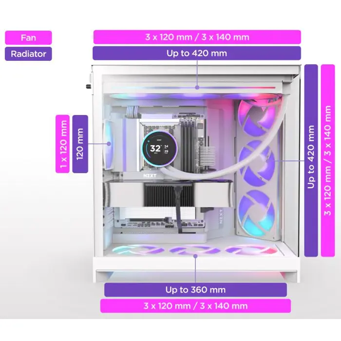 nzxt-midi-tower-h9-flow-rgb-2025-white-window-cm-h92fw-r1-63615-1003001100.webp