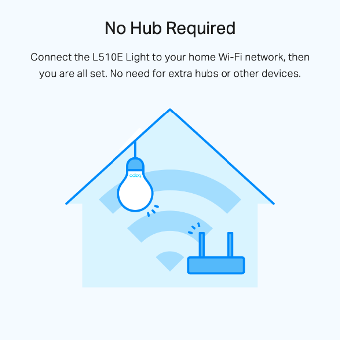 Pametna žarulja TP-Link Tapo L510E, E27 2700K, Wi-Fi (2.4GHz), bijela (Google Assistant, Alexa) - Slika 5