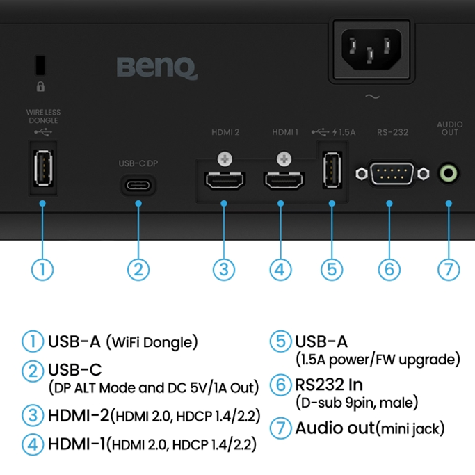 Projektor BenQ AH700ST, DLP, 1080p, 4000LM ANSI, HDMIx2, zvučnik, crni, 9H.JST77.1HE - Slika 3