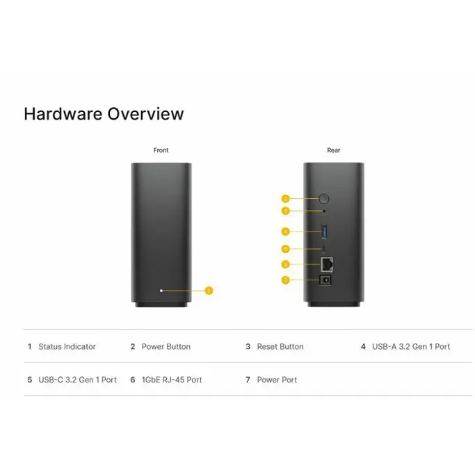 Synology BeeStation 4TB, 1 x 1GbE, BST150-4T - Slika 2