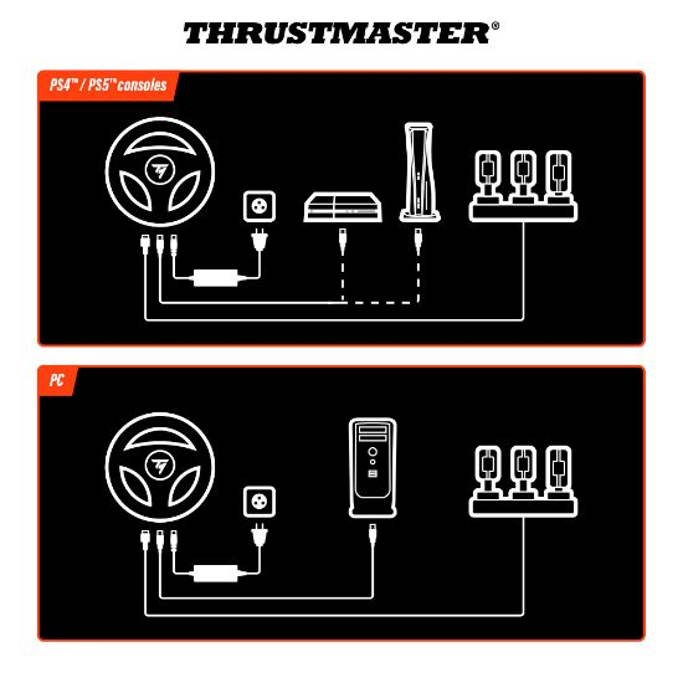 Thrustmaster T248-R Racing Wheel, USB, PC, PS4, PS5 - Slika 6