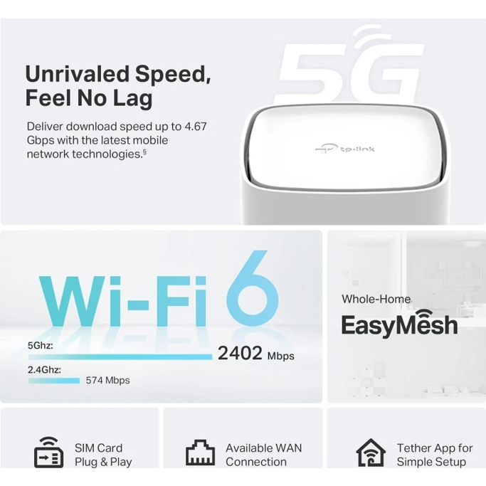 TP-Link Archer NX500 5G AX3000 Wireless Dual-Band Gigabit Router - Slika 3