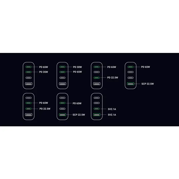 ugreen-diginest-pro-100w-usb-c-gan-2x-suko-uticnica-3x-usb-c-45066-220300038.webp