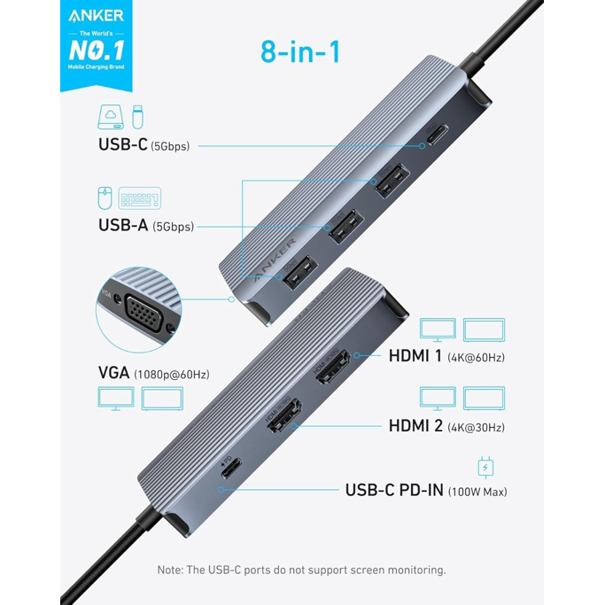 USB-C Hub Anker PowerExpand 8-in-1, USB-A, USB-C, PD, HDMI, VGA, A83790A2 - Slika 3