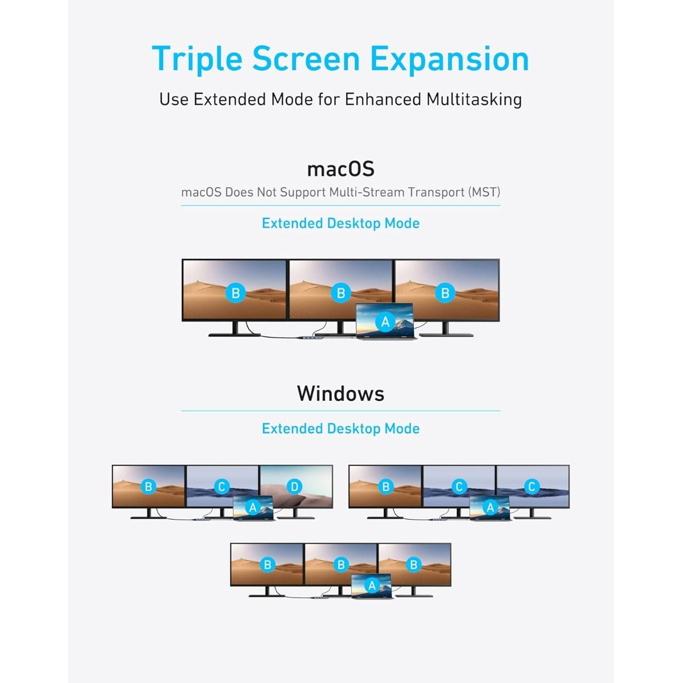 USB-C Hub Anker PowerExpand 8-in-1, USB-A, USB-C, PD, HDMI, VGA, A83790A2 - Slika 7
